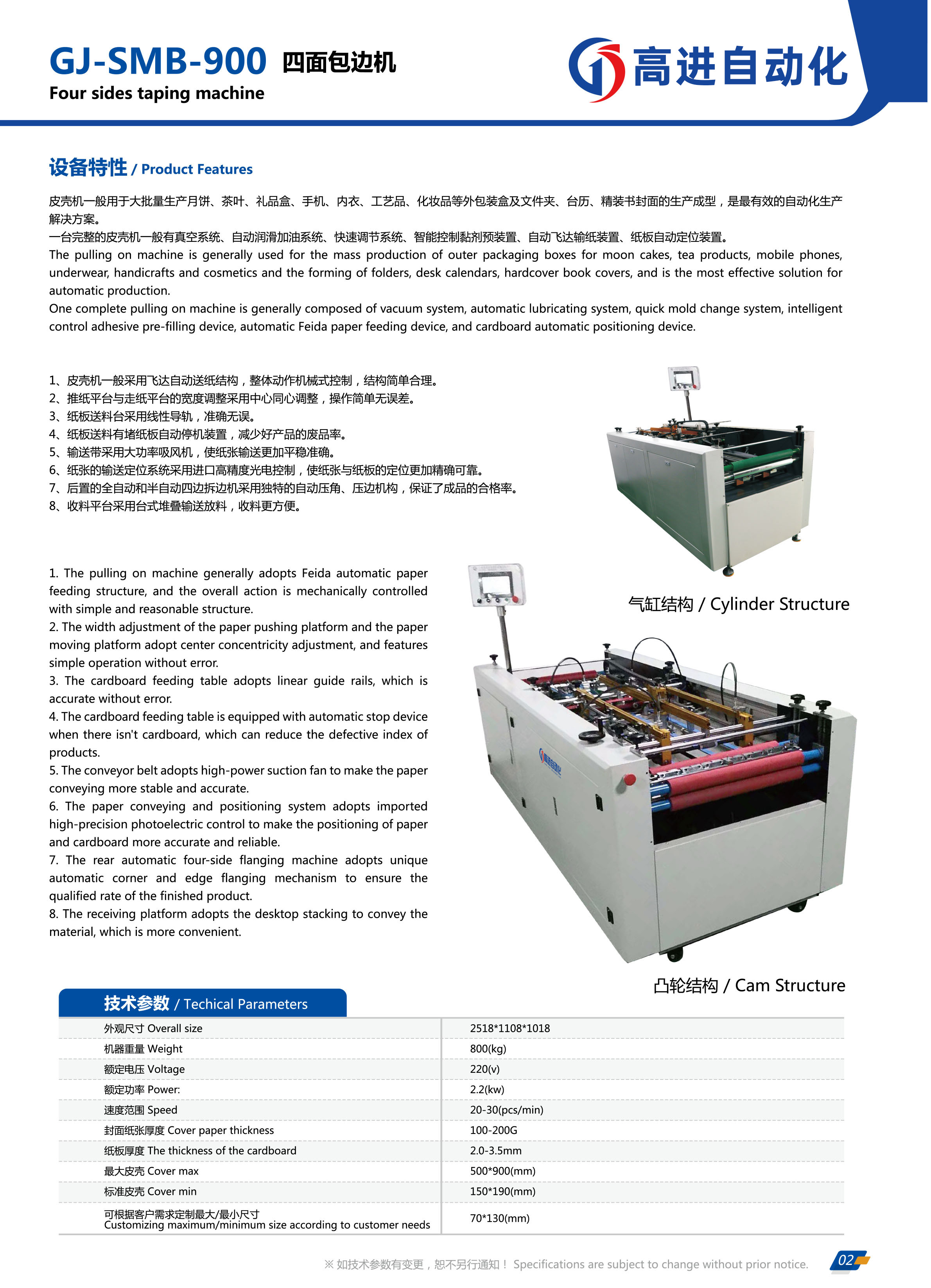四面包邊機(jī).jpg